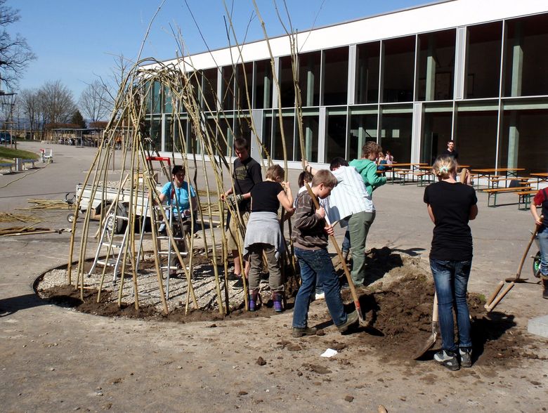 Klima: Wenn Schule und Gemeinde gemeinsam handeln Klima: Wenn Schule und Gemeinde gemeinsam handeln